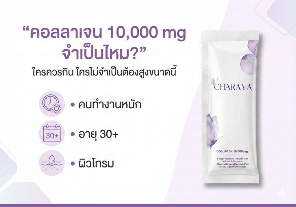 คอลลาเจน 10000 mg ,คอลลาเจนผิวใส ,คอลลาเจนควรกินกี่ mg, คอลลาเจนยี่ห้อไหนดี 2025 ,charaya