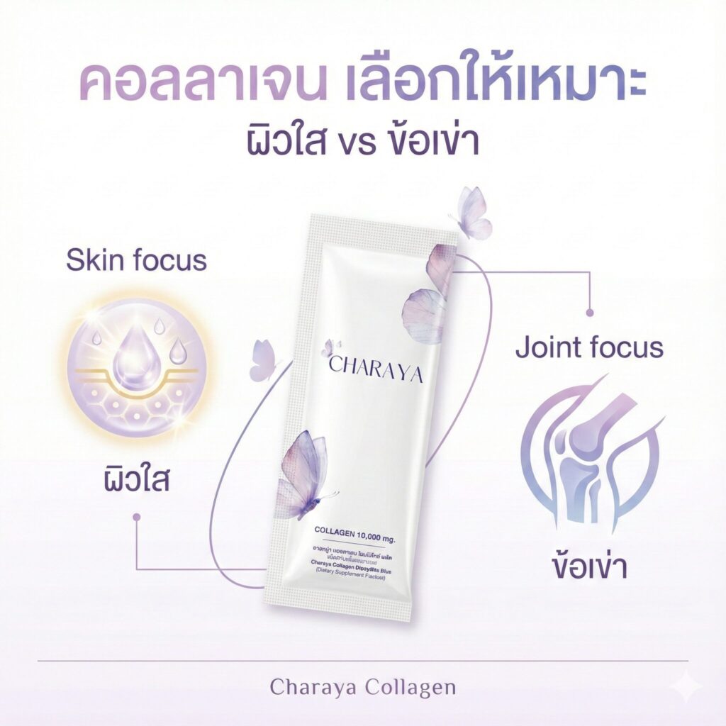 คอลลาเจนผิวใส , คอลลาเจน , คอลลาเจนต่างกันยังไง , คอลลาเจนข้อเข่า , คอลลาเจนยี่ห้อไหนดี