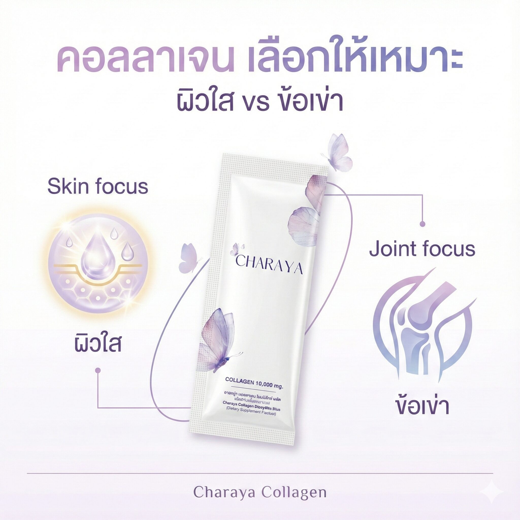 คอลลาเจนผิวใส , คอลลาเจน , คอลลาเจนต่างกันยังไง , คอลลาเจนข้อเข่า , คอลลาเจนยี่ห้อไหนดี