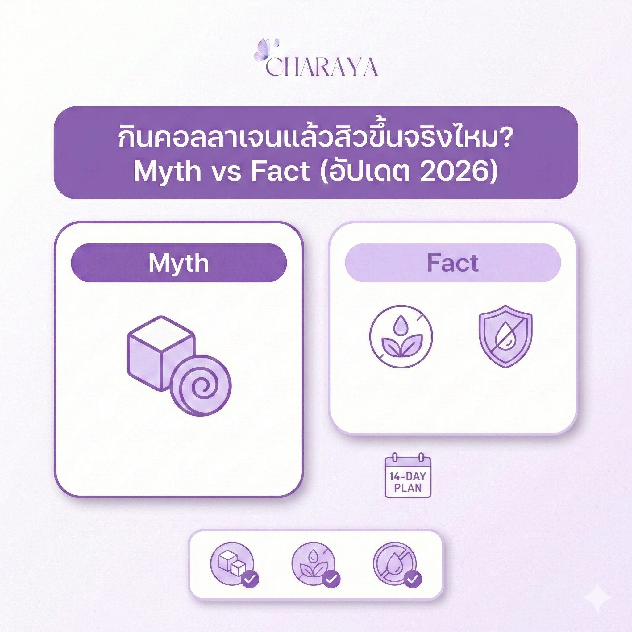 กินคอลลาเจนแล้วสิวขึ้นจริงไหม? Myth vs Fact (อัปเดต 2026)