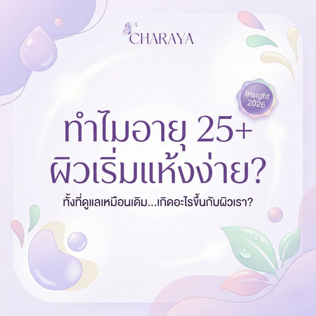 คอลลาเจน, ผิวแห้ง, ผิวขาดน้ำ, skin barrier, แต่งหน้าไม่ติด, hydration, ดูแลผิวจากภายใน, charaya