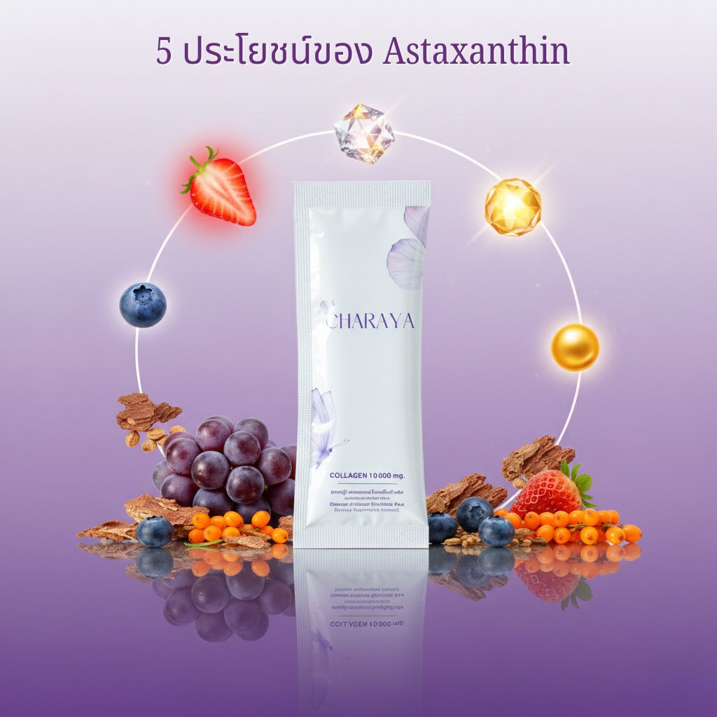 วิธีดูแลผิว, กู้หน้าโทรม, เตรียมผิวออกงาน, รีวิวคอลลาเจน, Charaya Collagen, คอลลาเจนญี่ปุ่น, หน้าใสเร่งด่วน, อาหารเสริมผิวพรรณ, เคล็ดลับความงาม 2026
