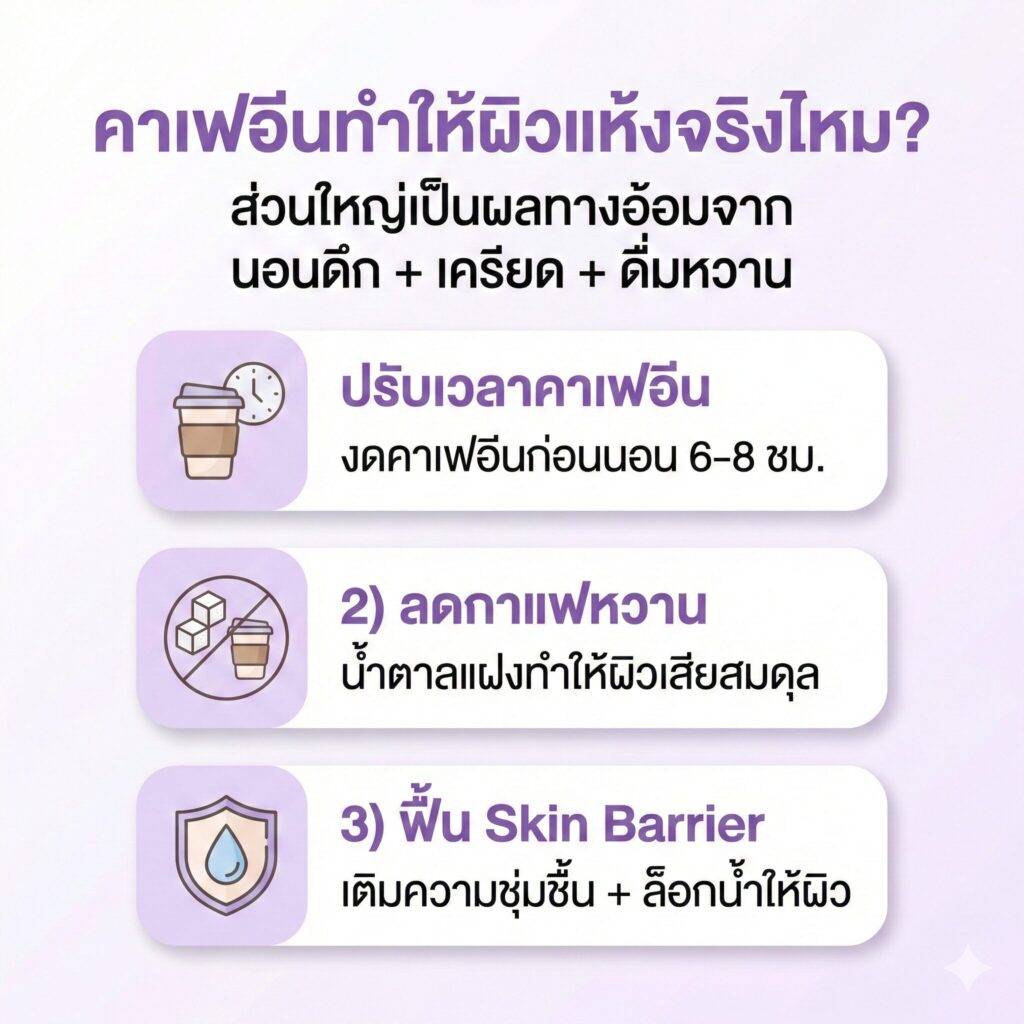 คาเฟอีน, กาแฟ, ผิวแห้ง, นอนดึก, ความเครียด, Skin Barrier, ผิวขาดน้ำ, วิธีดูแลผิว, คอลลาเจน, Charaya