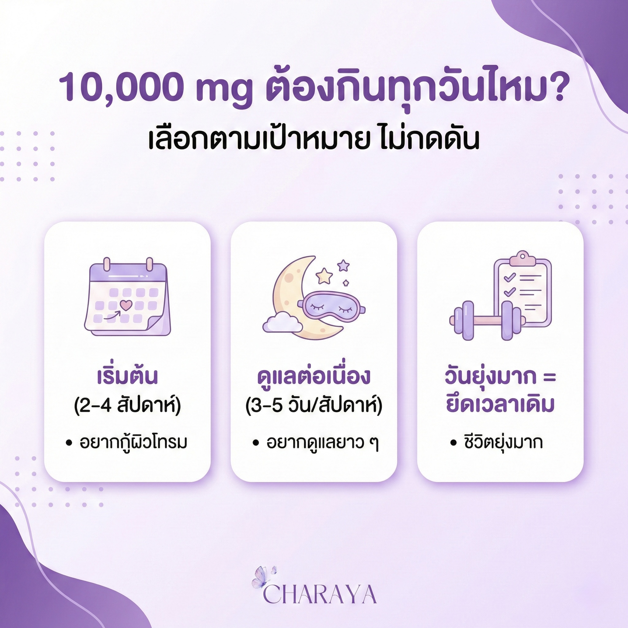 คอลลาเจน, คอลลาเจน 10000 mg, คอลลาเจนผิวใส, collagen, คอลลาเจนลดใต้ตาคล้ำ, รูทีนดูแลผิว, ผิวแห้ง, ผิวหมอง, คนทำงานนอนดึก, charaya