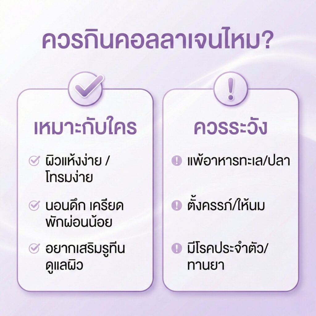 คอลลาเจน, คอลลาเจนคืออะไร, คอลลาเจนช่วยอะไร, ควรกินคอลลาเจนไหม, collagen, คอลลาเจนผิวใส, ดูแลผิวจากภายใน, ผิวแห้ง, ผิวหมอง, ริ้วรอย, อาหารเสริม, charaya