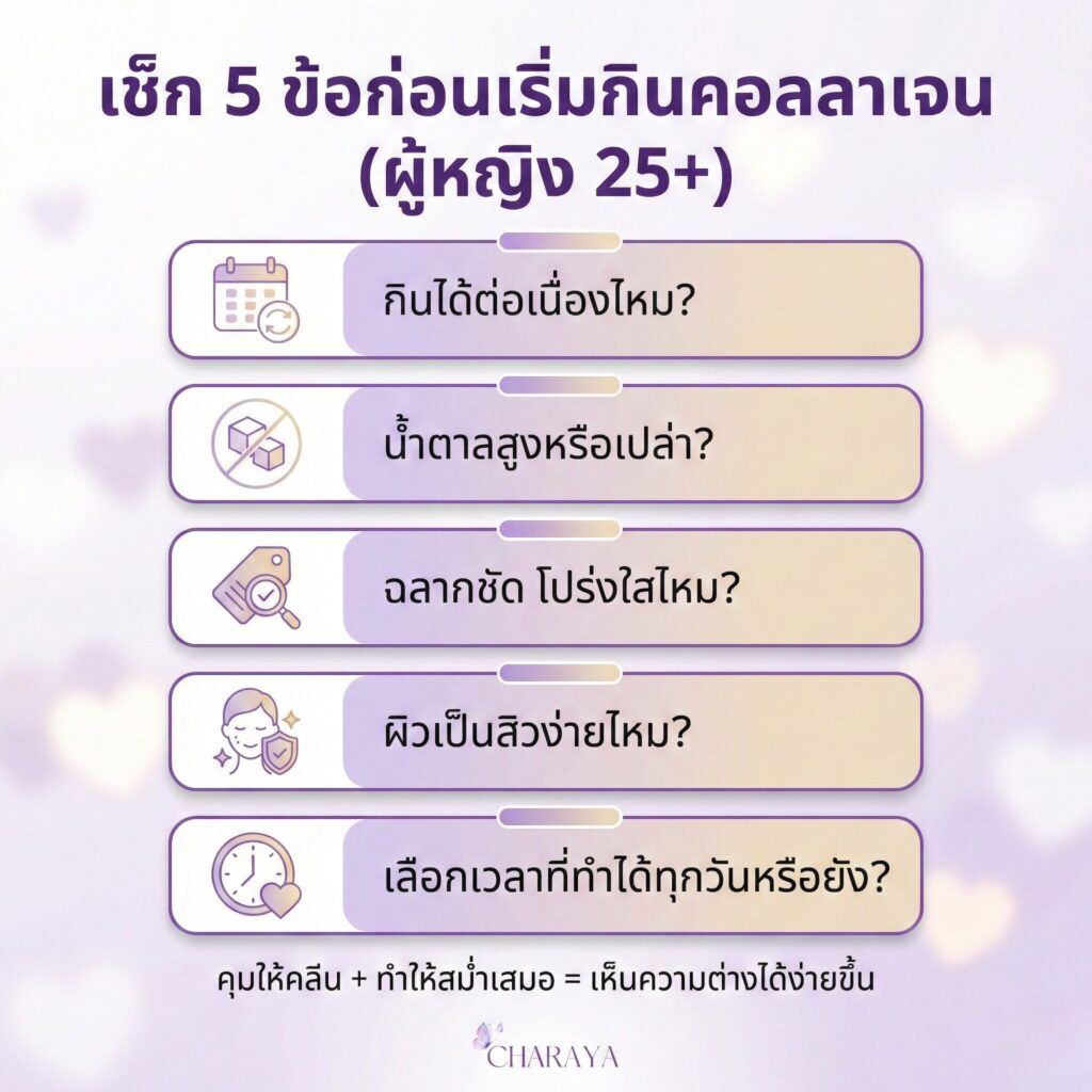 คอลลาเจน, ผู้หญิง 25+, วัยทำงาน, ผิวแห้ง, ผิวหมอง, รูทีนดูแลผิว, คอลลาเจนผิวใส, Charaya