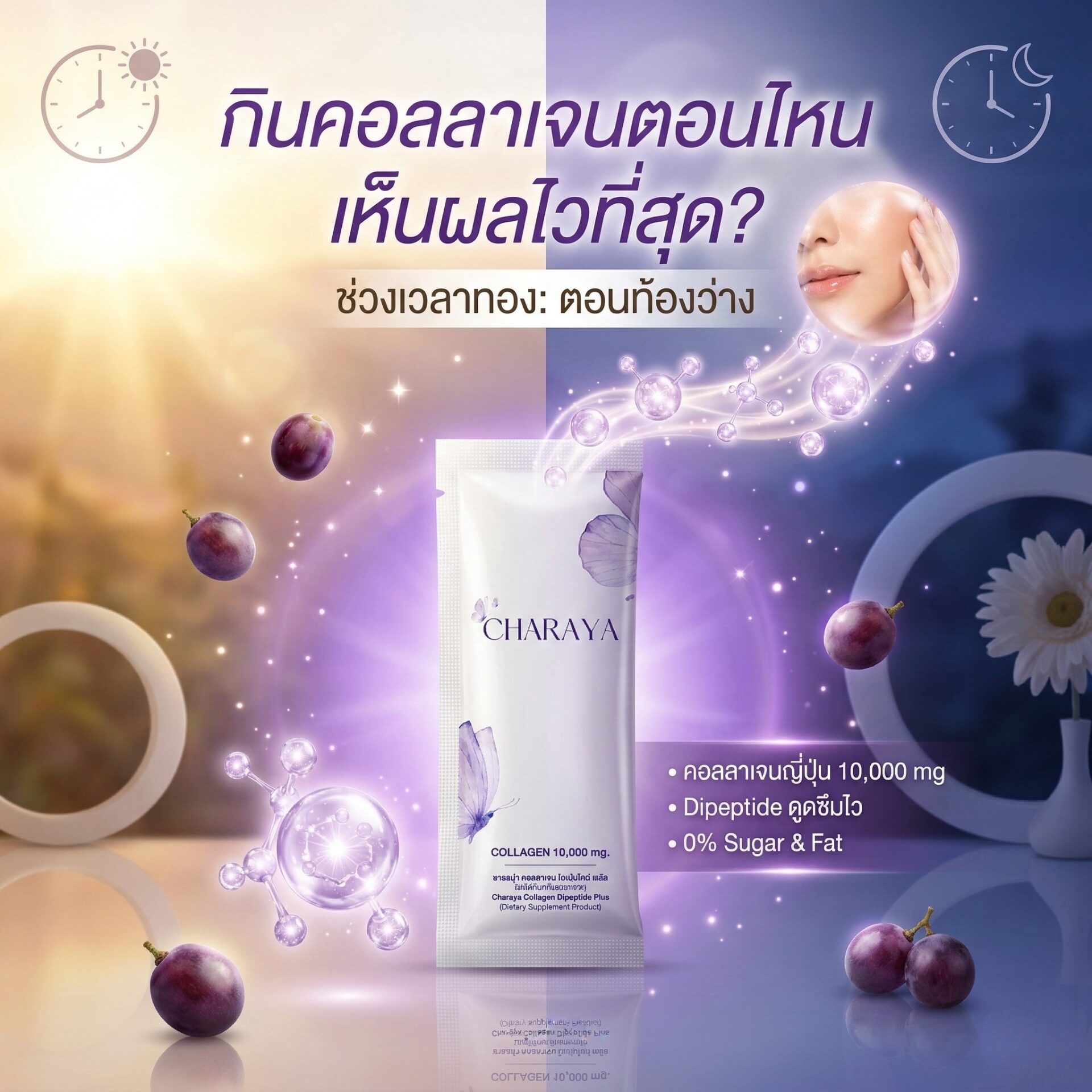 กินคอลลาเจนตอนไหนเห็นผลเร็วที่สุด, Charaya Collagen Dipeptide Plus, คอลลาเจนญี่ปุ่น 10,000 mg, คอลลาเจนบำรุงผิวและข้อต่อ, สูตรกินคอลลาเจนให้ผิวใส, รีวิวคอลลาเจน 2026, ผิวโกลว์ใส, บำรุงกระดูก, รสองุ่นเคียวโฮ, ชาเรญ่า