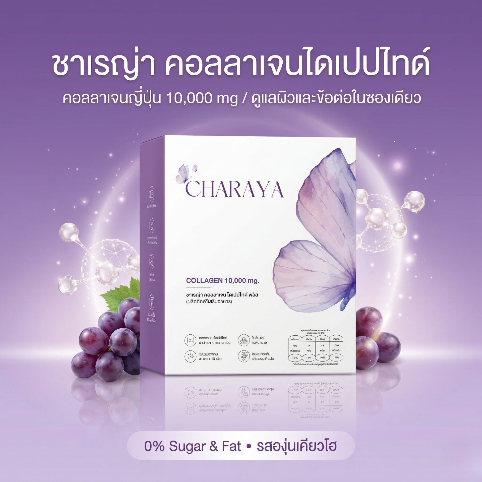 คอลลาเจนบำรุงผิวและข้อกระดูกสำหรับวัย 35+ ด้วย Charaya Collagen Dipeptide Plus