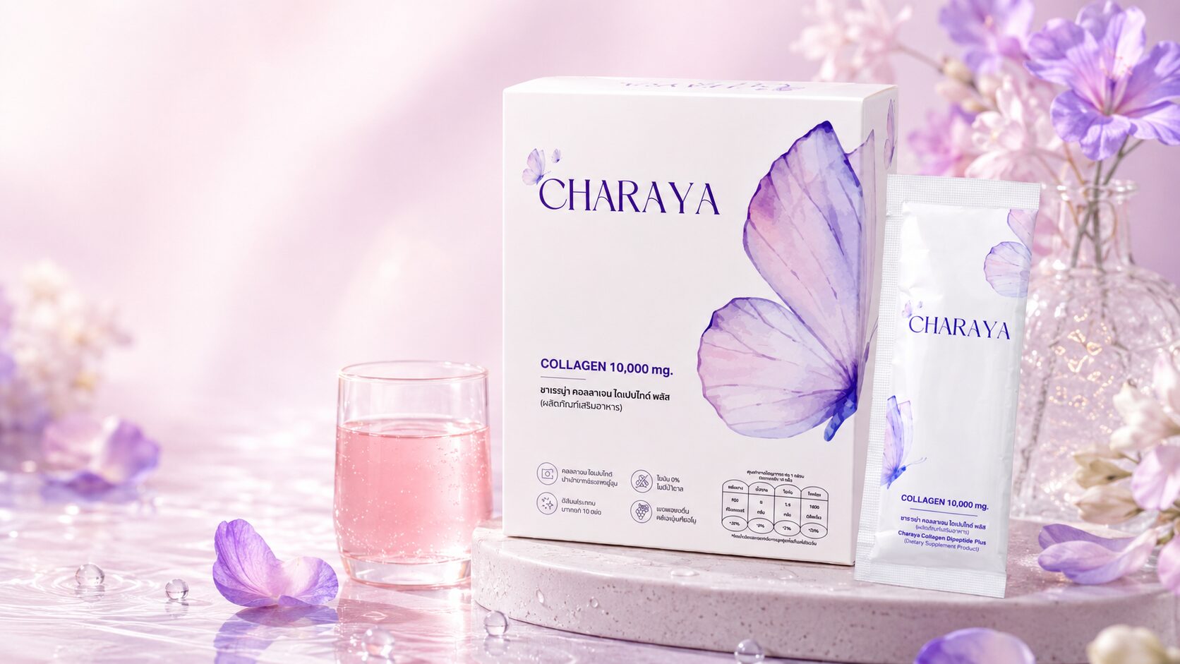 คอลลาเจนผิวใส, คอลลาเจน, collagen, charaya, ผิวชุ่มชื้น, ผิวดูสดใส, คอลลาเจนเปปไทด์, ดูแลผิวจากภายใน, ผิวแห้ง, ริ้วรอย