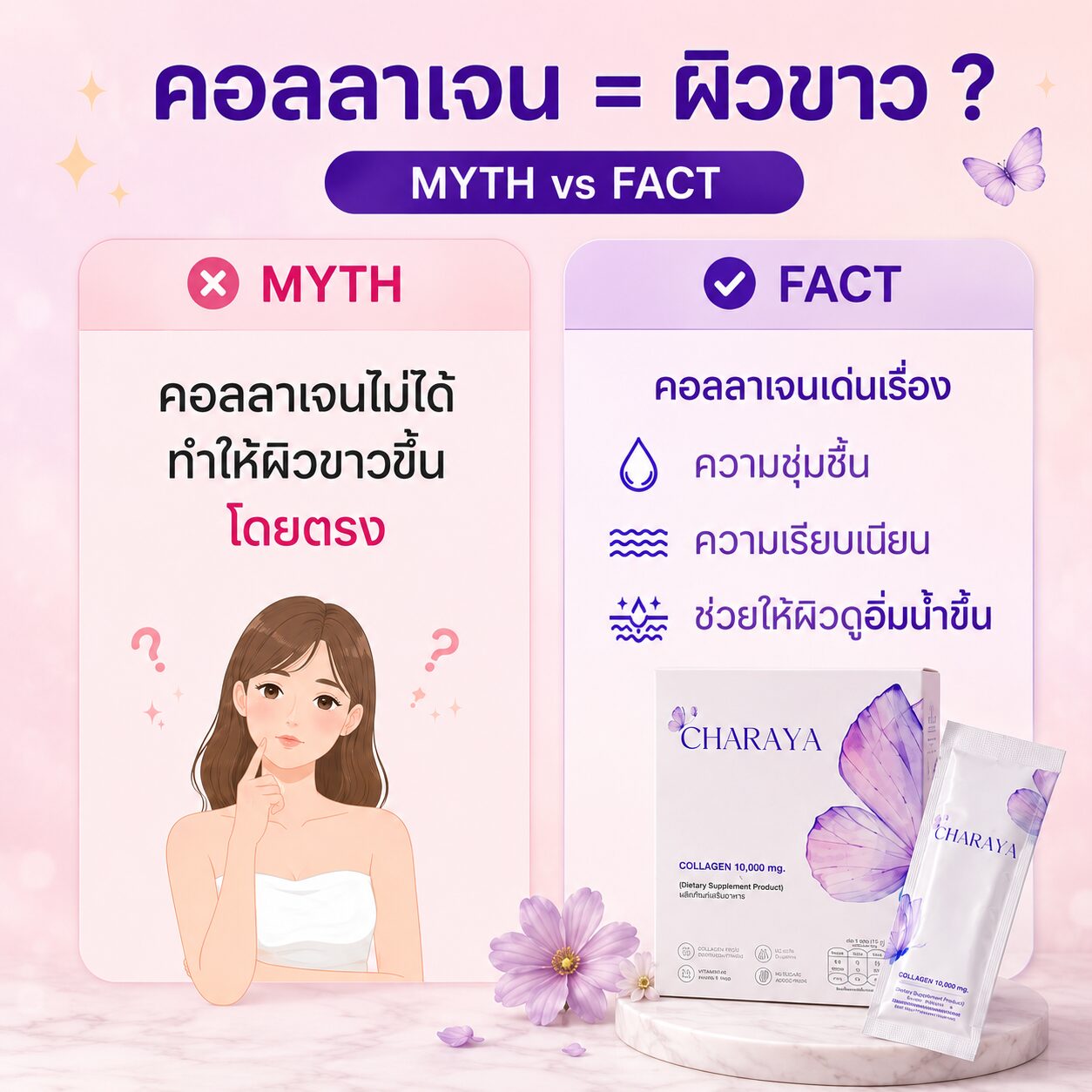 ผิวหมองคล้ำเกิดจากอะไร, ผิวหมองคล้ำ, เมลานิน, ผิวขาดน้ำ, ผิวดูสดใส, ดูแลผิวจากภายใน, คอลลาเจนผิวใส, Charaya, กันแดด, จุดด่างดำ