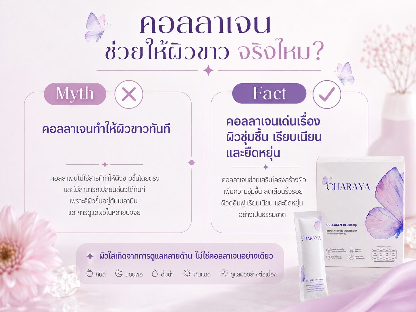 คอลลาเจนช่วยให้ผิวขาวจริงไหม, คอลลาเจนช่วยอะไร, คอลลาเจนผิวใส, ผิวหมองคล้ำเกิดจากอะไร, charaya, ผิวชุ่มชื้น, ผิวเรียบเนียน, ดูแลผิวจากภายใน, จุดด่างดำ, เมลานิน