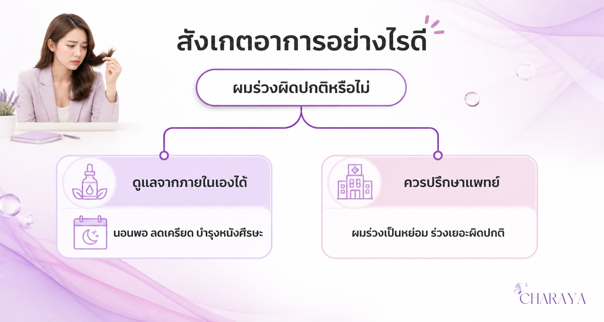 คอลลาเจน ผมร่วง ผมบาง ดูแลเส้นผมจากภายใน