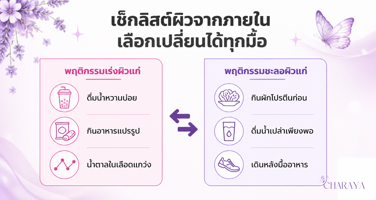 Metabolic Beauty ผิวแก่จากน้ำตาลและไกลเคชั่นที่ทำลายคอลลาเจน