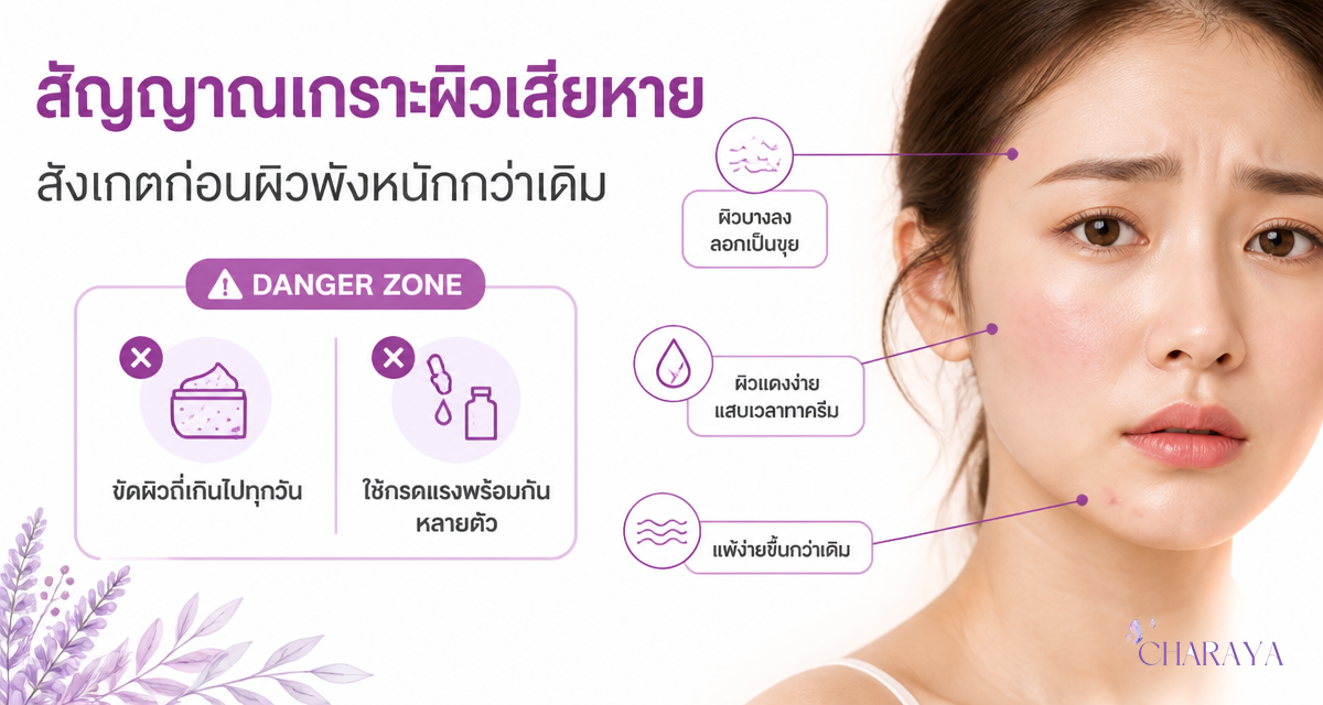 ซ่อมเกราะผิว skin barrier repair เทรนด์ผิว 2026