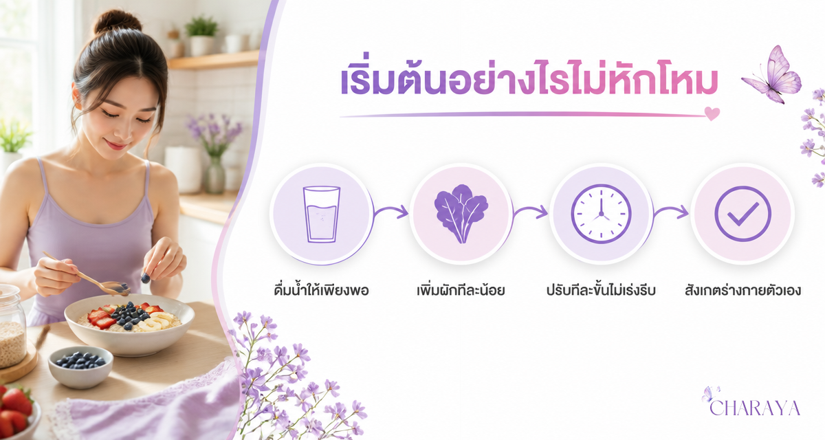 fiber-maxxing 2026 เทรนด์เพิ่มใยอาหารดูแลระบบย่อยอาหาร
