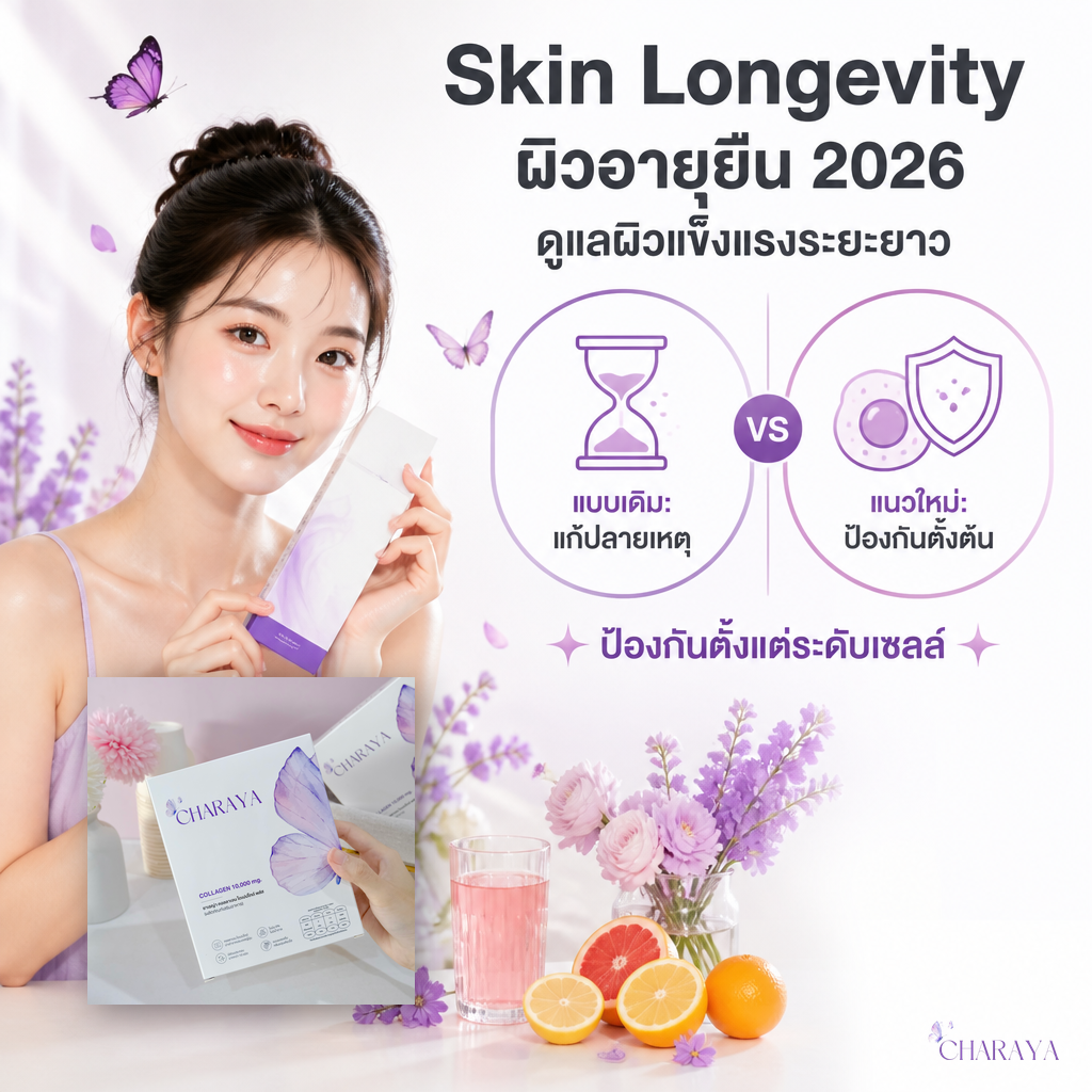 Skin Longevity ผิวอายุยืน 2026: ดูแลผิวแข็งแรงระยะยาว